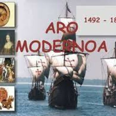 Timeline: Aro Modernoa