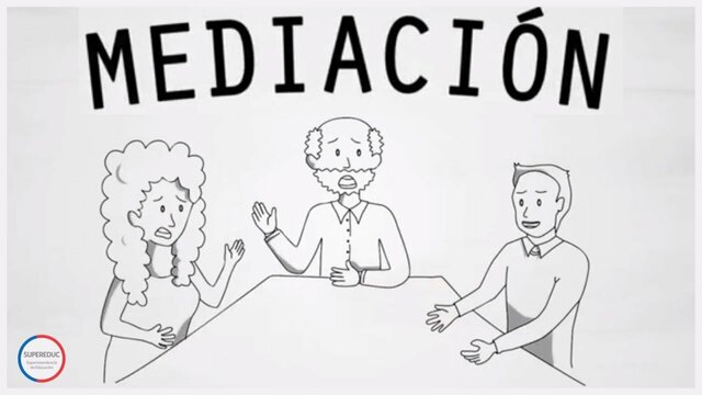 Ley de Medición y Conciliación