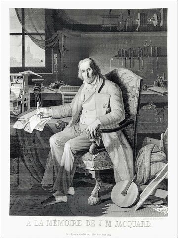 2. What does a loom have to do with CS history?