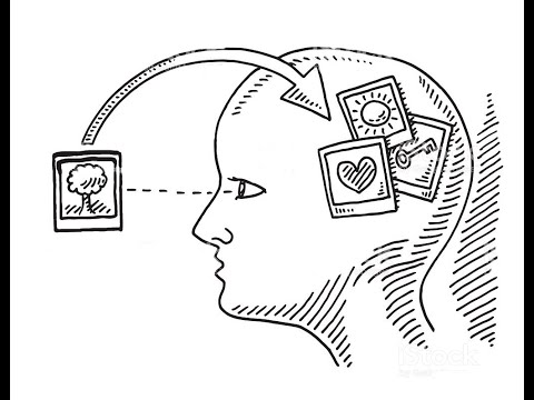 Asociacion de Ideas (390 a.c); Platon (427-347 a.c)