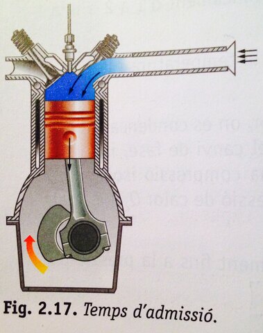 MOTOR D'EXPLOSIÓ: Nikolaus Otto
