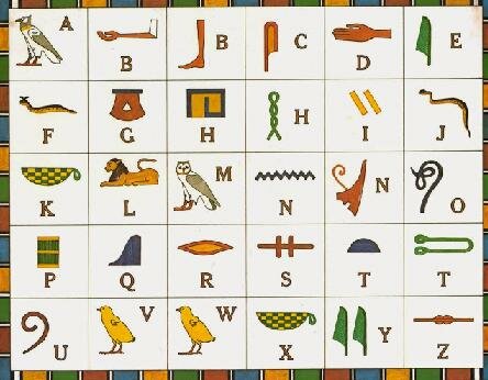 Descoberta de l'escriptura