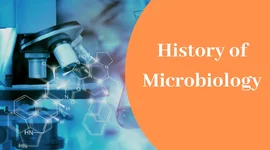 Timeline: History of Microbiology