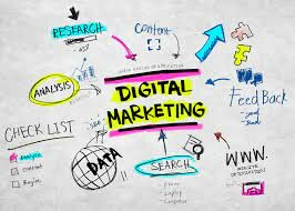 Importancia del Marketing Digital