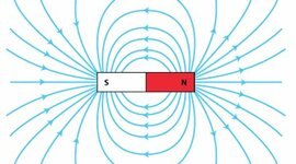 Timeline: EL MAGNETISMO A TRÁVES DEL TIEMPO
