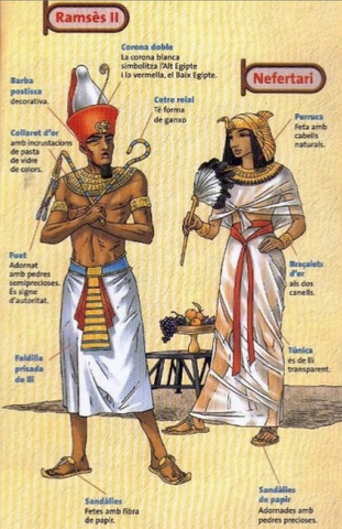 Egipto y los faraones