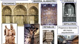 Timeline: Arte Gótico
