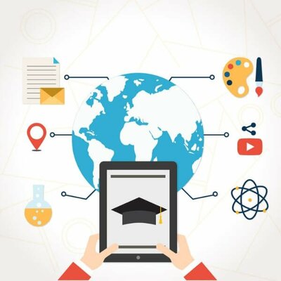 Timeline: 1.2 Desarrollo de las tecnologías en los contextos educativos