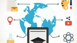 Timeline: 1.2 Desarrollo de las tecnologías en los contextos educativos