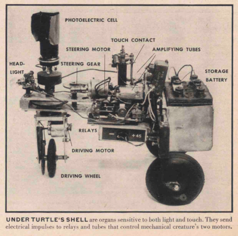 El primer robot móvil de la historia