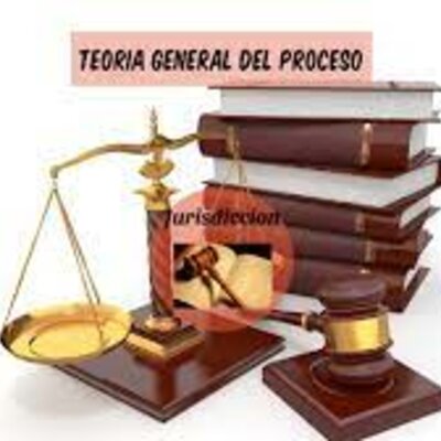 Timeline: Teoría General del Proceso.