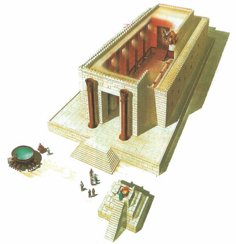 Fine della cattività babilonese e rientro degli Ebrei in Palestina.