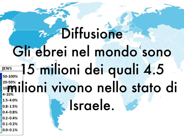 Conquista dei Romani e DIASPORA degli Ebrei.