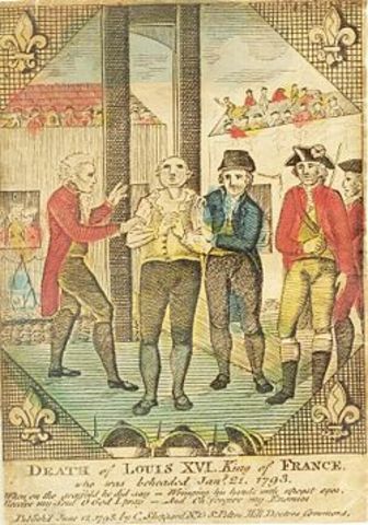 Execution of Louis XVI