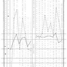 SE DESARROLLA LA MMP