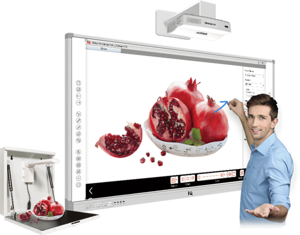 The SmartBoard: Working Smarter, Not Harder