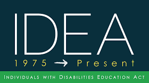 Individual w/ Disabilities Education Act of 2004