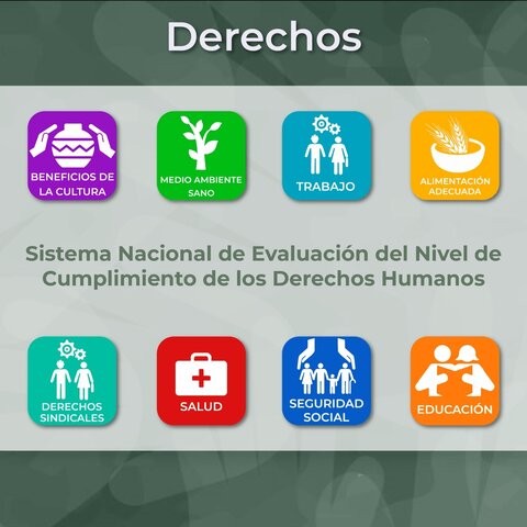 Nov 23, 1979 Pacto internacional de los derechos económicos sociales y culturales.