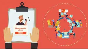 Subcontratación