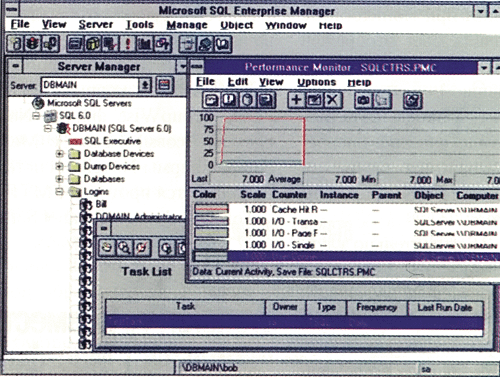 Microsoft SQL Server 6.0