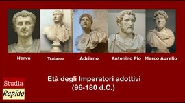 Timeline: Il principato adottivo di Federico Basciani 2°C