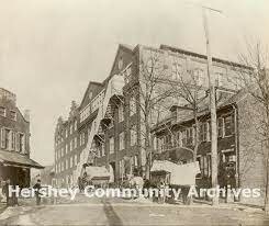 the Start of the Lancaster Caramel Company