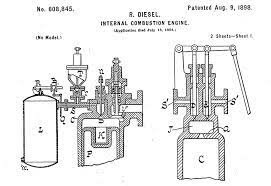 Diesel Engine (Patent Year)
