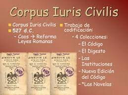 Corpus Iuris Civilis (Imperio Romano 529-534 DC)