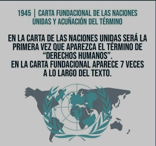 Carta fundacional de las Naciones Unidas y acuñación del termino