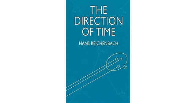 The Direction of Time