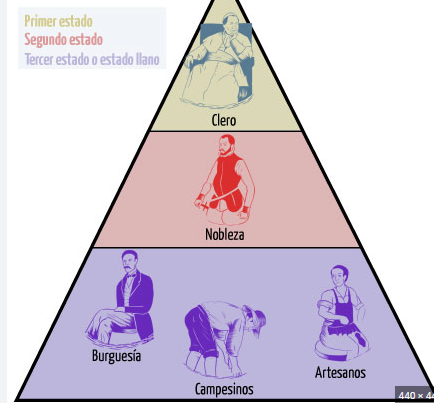 Diferencias importantes de clases