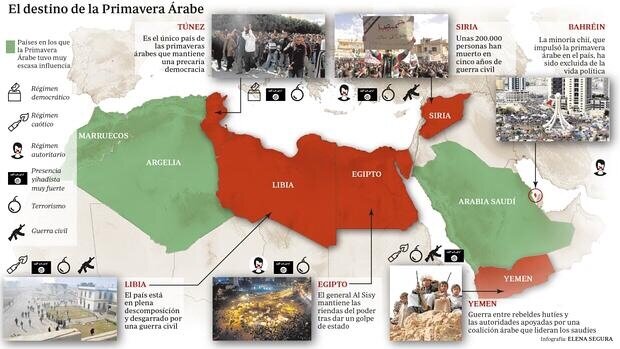 Jan 25, 2011  Primavera Arabe