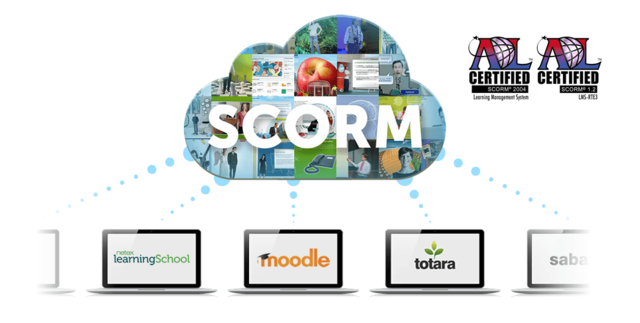 ADL SCORM