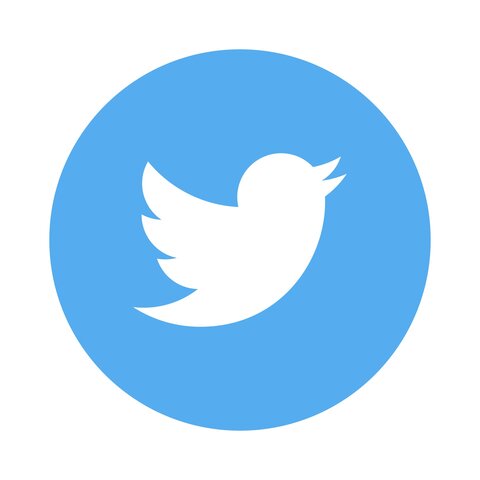 Twitter was created