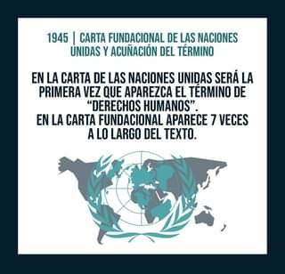 Carta Fundacional de las Naciones Unidas y acuñación del término 1945