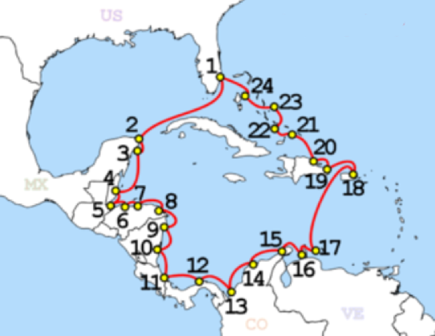 Cable submarino Américas I