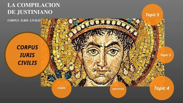 Código Justineano: Corpus Iuris Civilis.