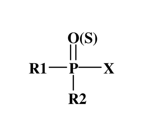 Aumento de producción