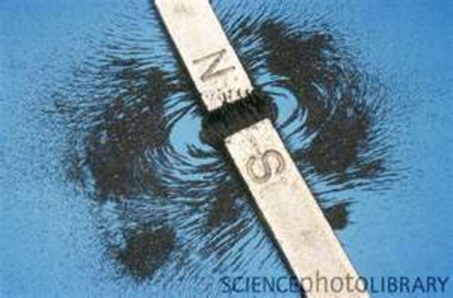 Maxwell introduces the theory of "Fields" to explain light