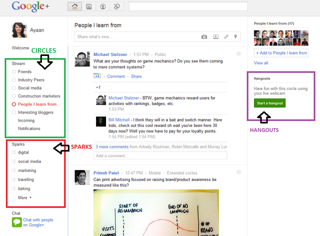 Google+... Tries to Join the Party