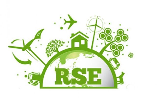 Nacimiento y conceptualización de la RSE (1953-1975)