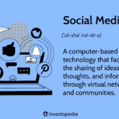 Timeline: Social media timeline