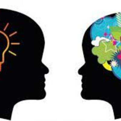 Timeline: Momentos históricos en la Psicología del Aprendizaje