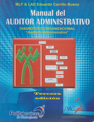 Inclusión del Codigo de Ética