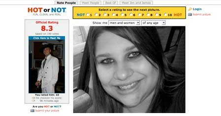 AMIHotorNot.com