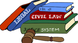 Timeline: Origen y Transformación del Derecho civil