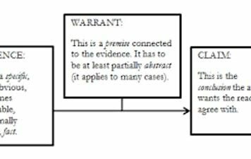 The Uses of Argument