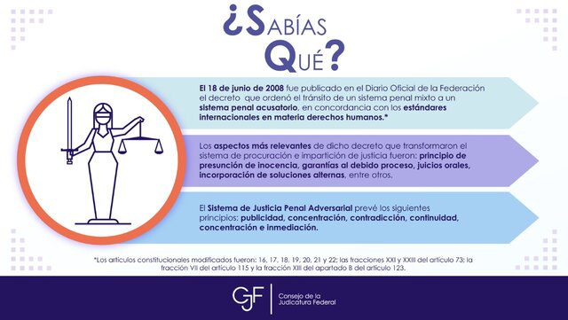 Ley de Justicia Alternativa del TSJ 8 marzo 2008