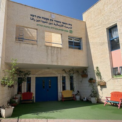 Timeline: ציר הזמן של בית ספר עין נקובא עין ראפה