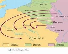 Plan Schlieffen